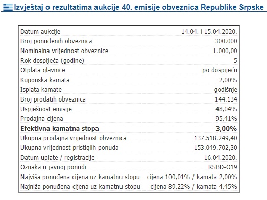 obveznice 2