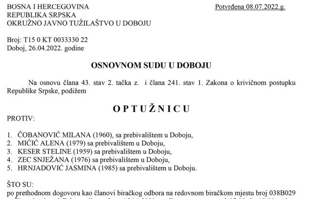 FOTO: Dobojski Info | Potvrđena optužnica protiv pet članova biračkog odbora zbog izborne prevare - Čitaonica iznad Zelene pijace