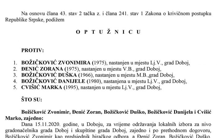 FOTO: Dobojski Info | Potvrđena optužnica protiv pet članova biračkog odbora zbog izborne prevare - Ljeskove Vode