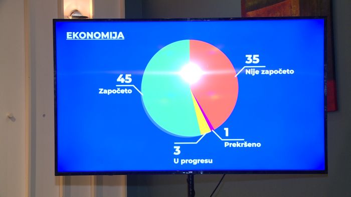 FOTO: Dobojski Info | OČEKIVANO: Vlada Republike Srpske nije ispunila niti jedno obećanje 