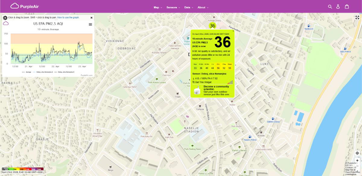 KVALITET VAZDUHA: Doboj jutros u zelenoj zoni, bez većih zagađenja