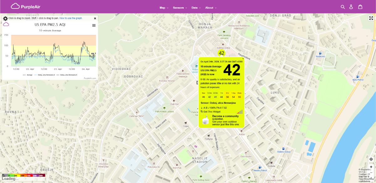 KVALITET VAZDUHA: Doboj jutros u zoni dobrog kvaliteta, bez većeg rizika