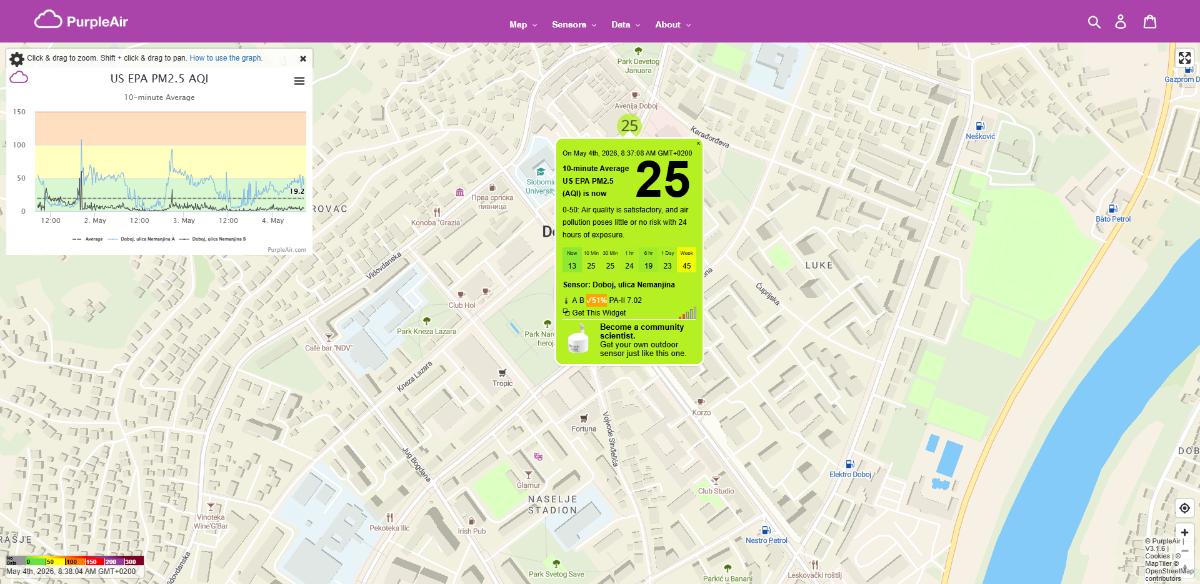 KVALITET VAZDUHA: U Doboju jutros zadovoljavajuće vrijednosti, AQI 25