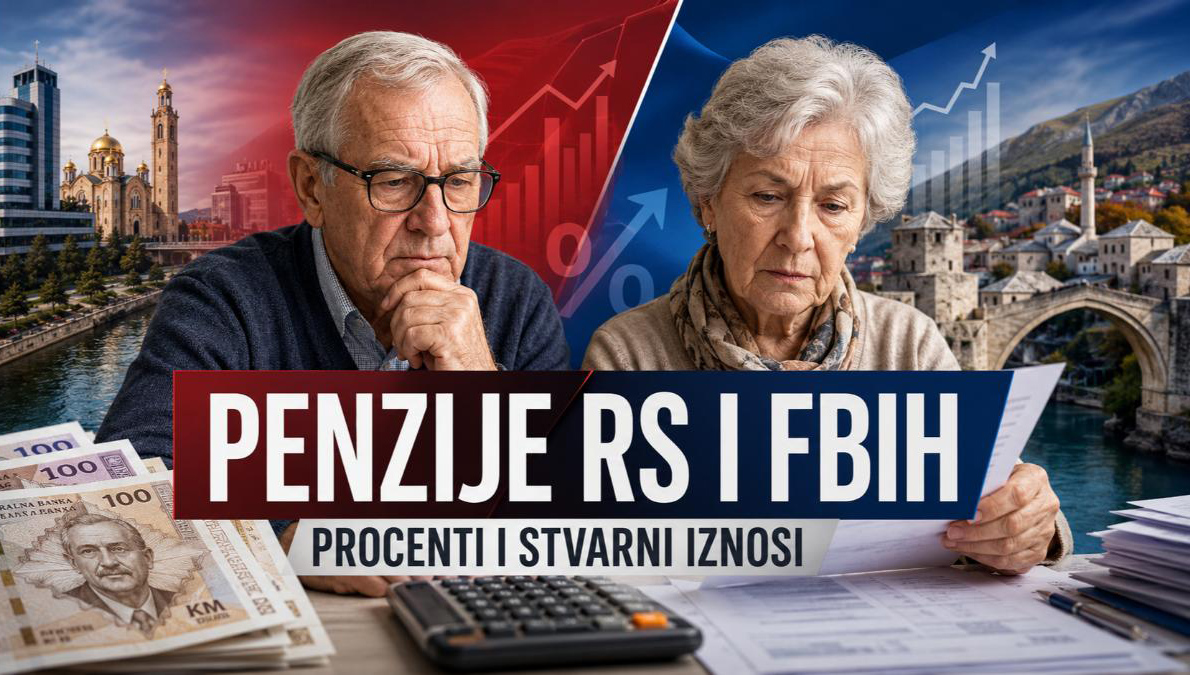 Grafika Fonda PIO RS prećutala ključni podatak: Kolike su stvarno penzije u KM?