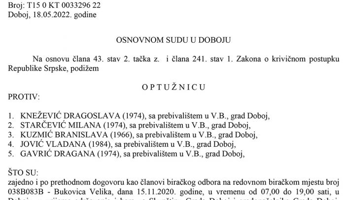 FOTO: Dobojski Info | PONIŠTENI IZBORI 2020: Potvrđena optužnica protiv pet članova biračkog odbora zbog izborne prevare - Bukovica Velika